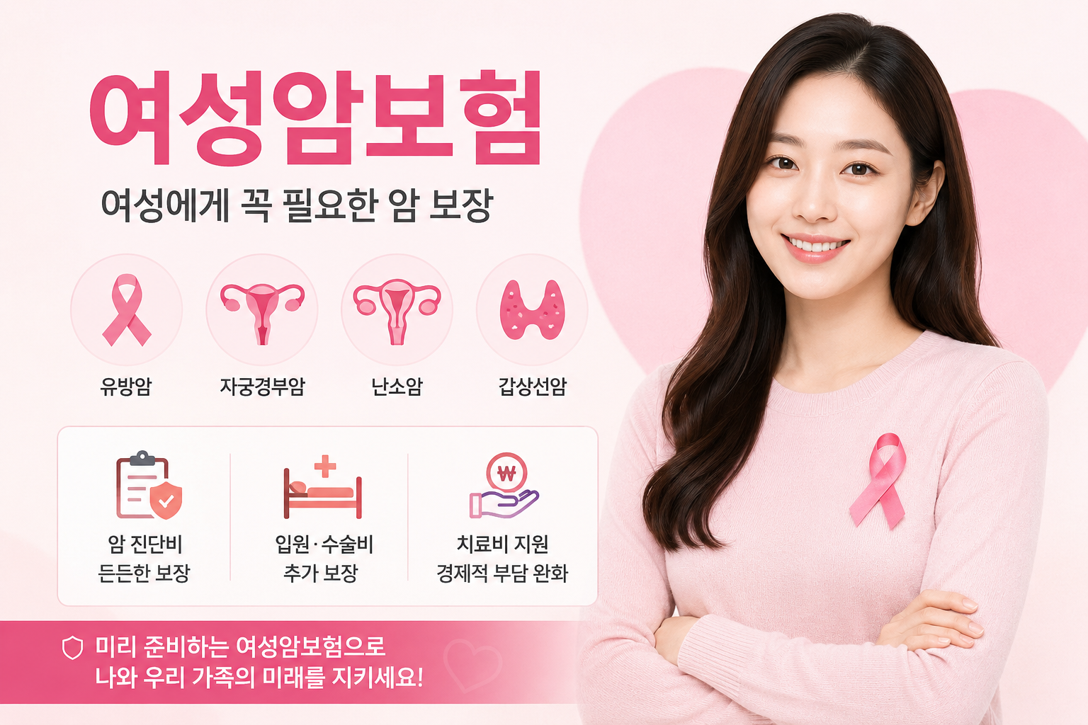 여성암보험 예방과 보장을 위한 안내