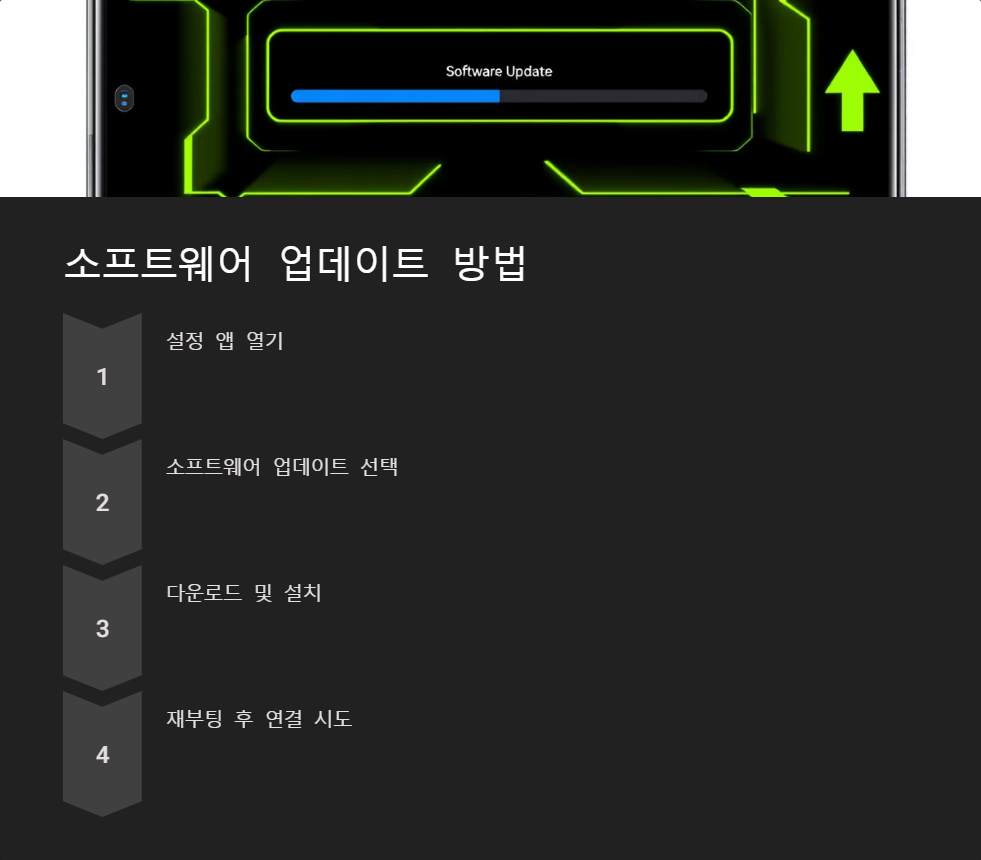 블루투스
