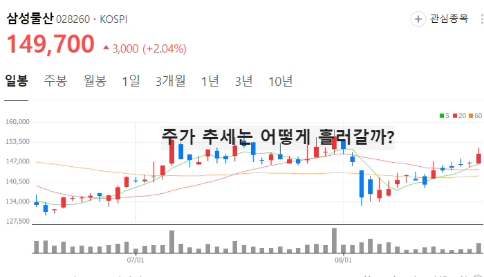 액침냉각 관련주 대장주 TOP10