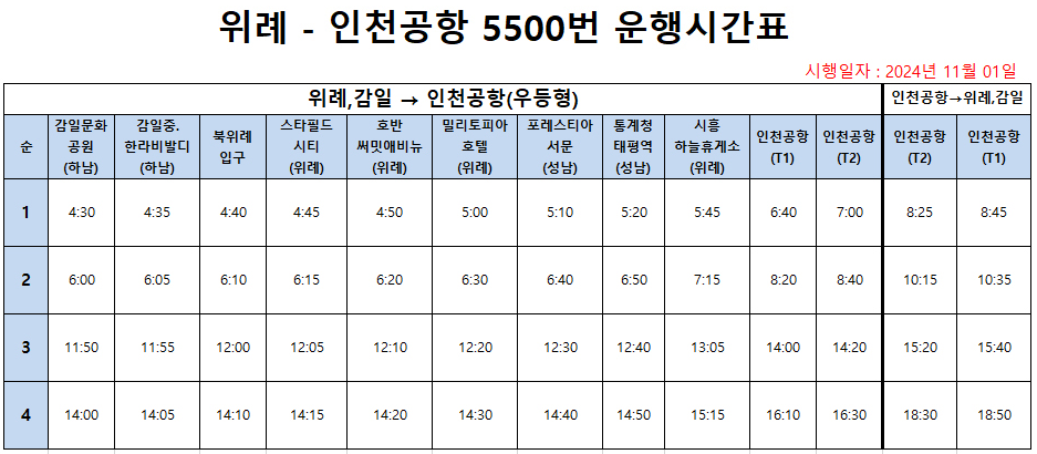 5500번 인천공항 버스 시간표