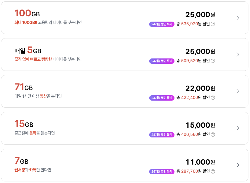 알닷 알뜰폰 요금제 비교 플랫폼 화면 - U+ MVNO 셀프개통 서비스