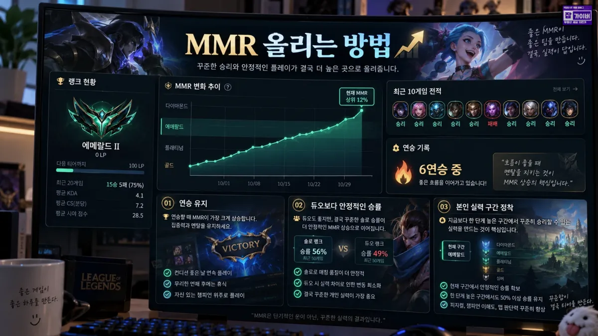 롤 MMR 올리는법 연승 유지 승률 관리 챔피언 선택 랭크 등반 전략