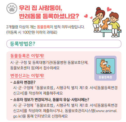 반려견 등록방법