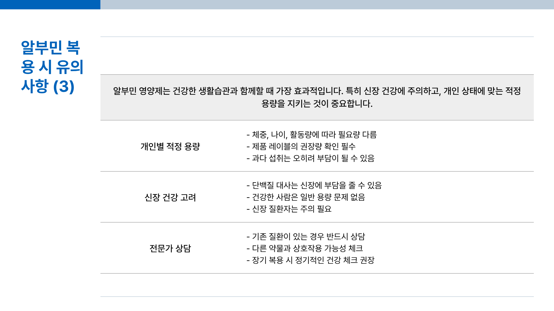 알부민의 효능 | 알부민 영양제 | 알부민 복용 | 알부민 수치 등 알부민의 모든 것 총정리(충격적 진실 포함)