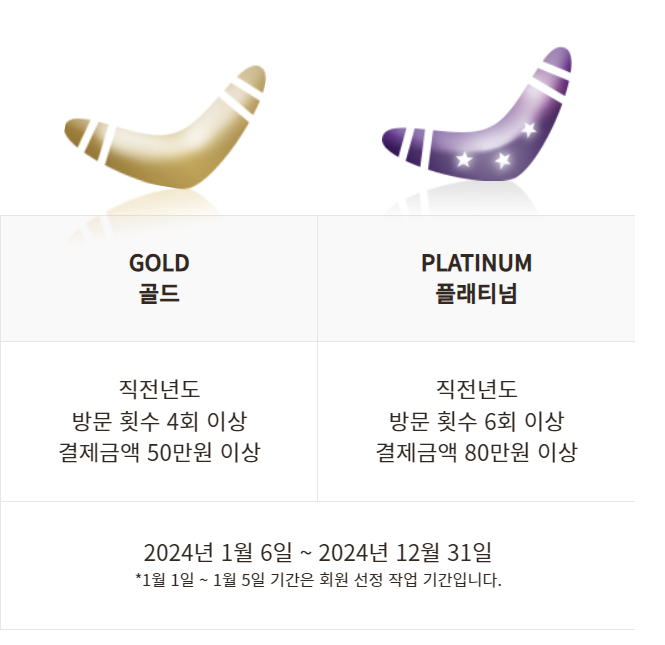 아웃백 할인방법&amp;#44; 할인카드&amp;#44; 통신사할인&amp;#44; 이용꿀팁 등 총정리 (2024년)