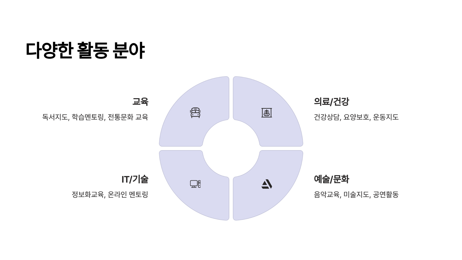 나만의 재능을 찾아 새로운 인생 2막 시작하기