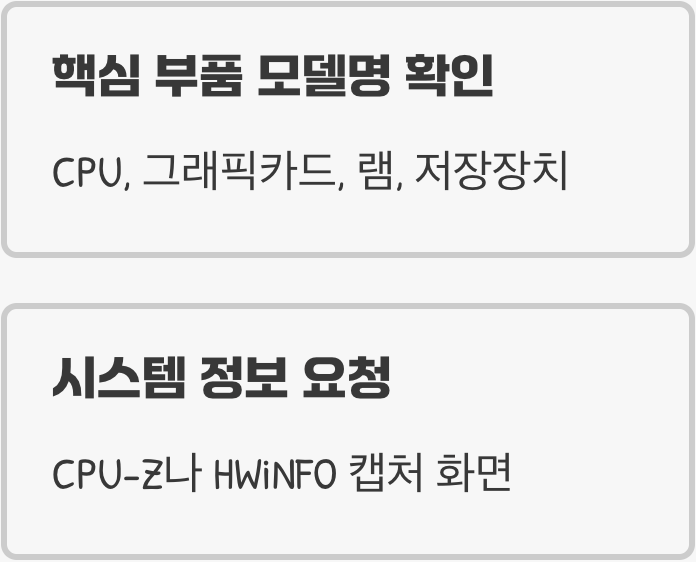 '사양'이라는 이름의 신분증 확인하기