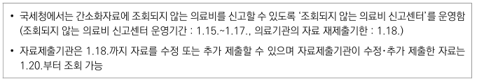의료비신고센터