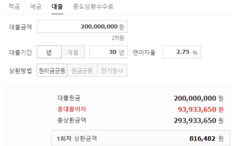 디딤돌대출-상환금액