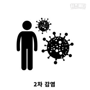 노로바이러스 치료 격리