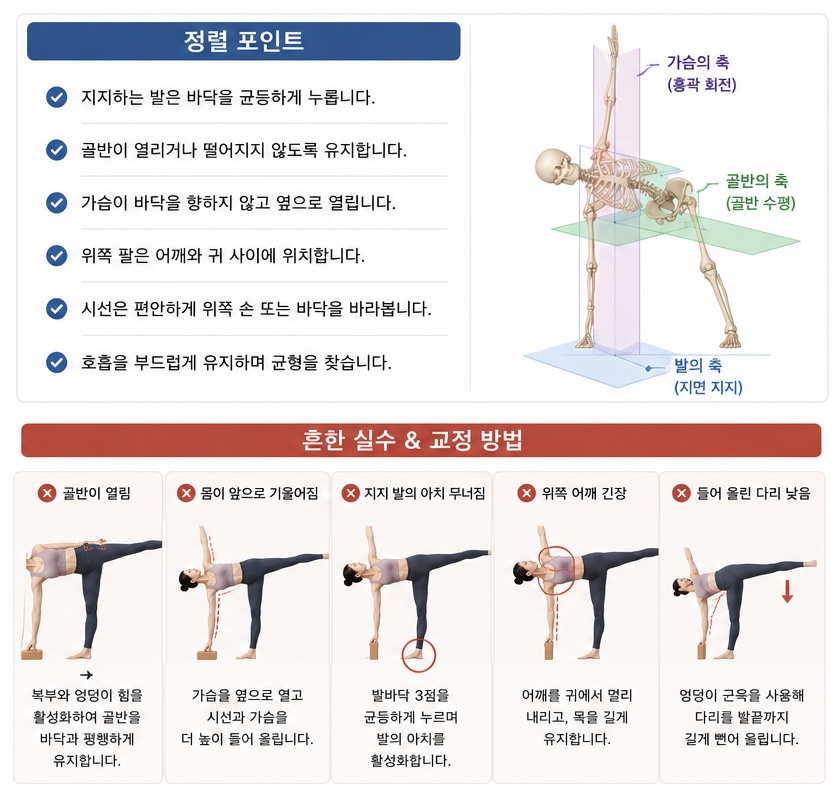 요가 해부학으로 이해하는 반달 자세: 균형은 세 가지 축에서 시작된다