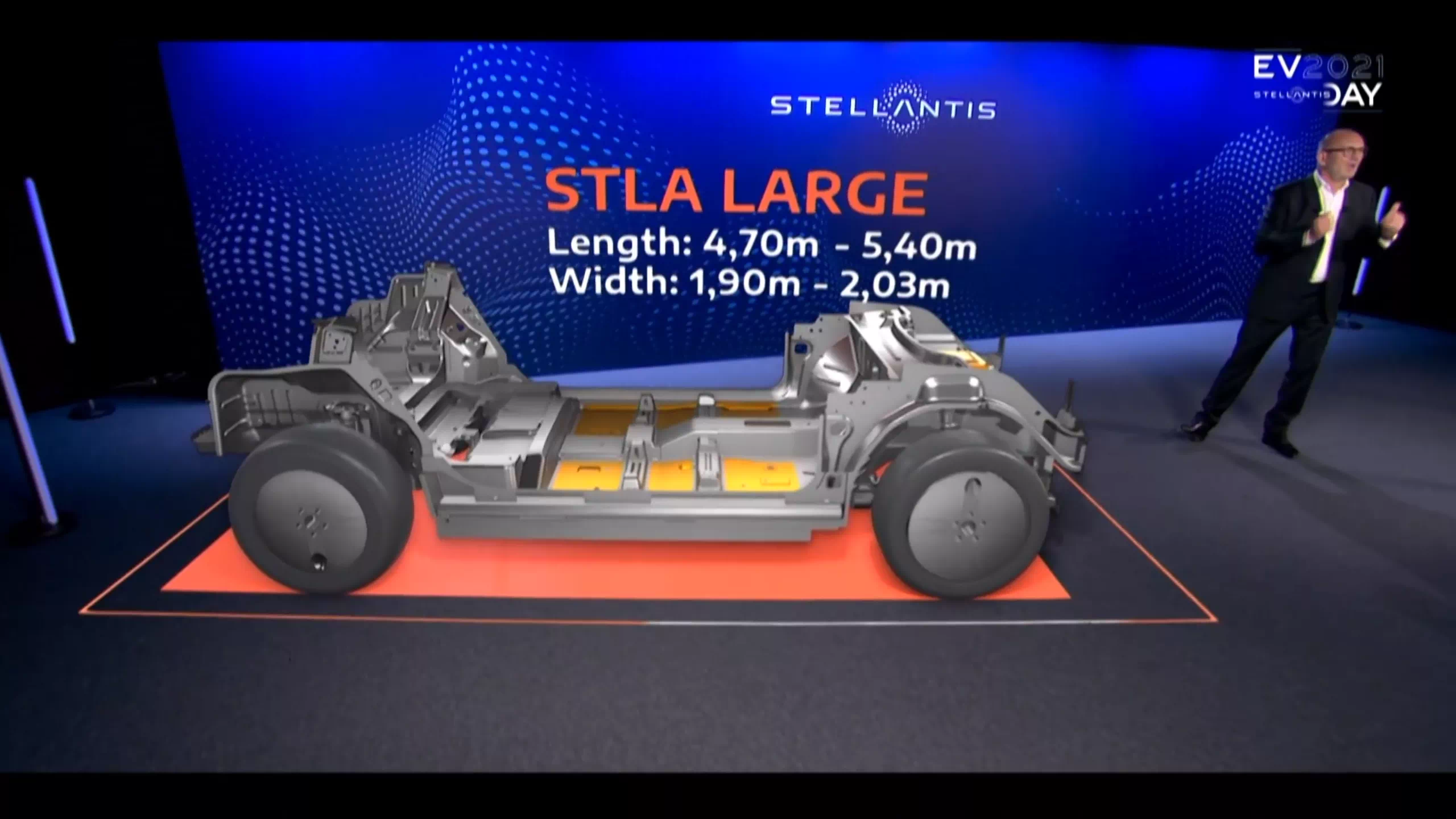 STLA 대형 플랫폼은 전장(길이)을 마음대로 늘렸다 줄였다 할 수 있군요.
