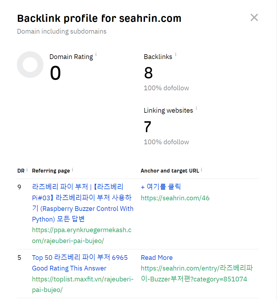 백링크 리스트