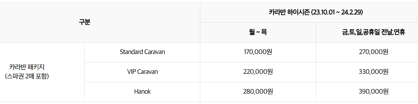 이천 테르메덴