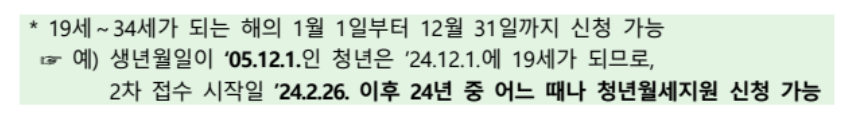 청년월세 특별지원 신청방법 지원조건 지원내용