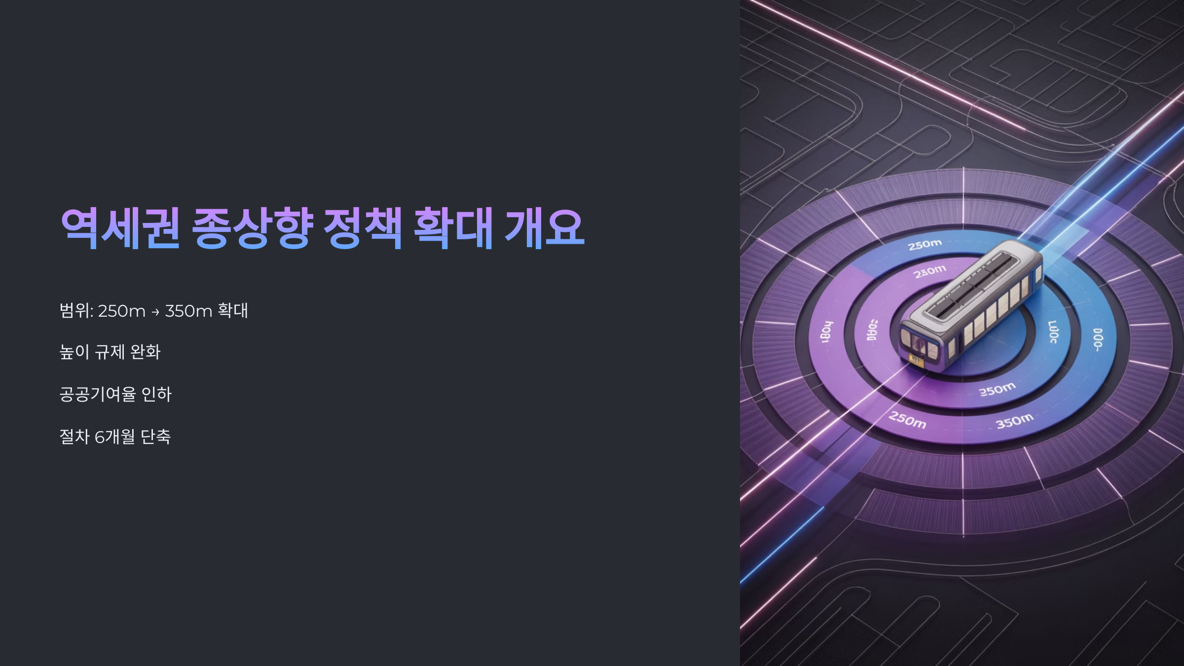 2025 부동산 투자 전략