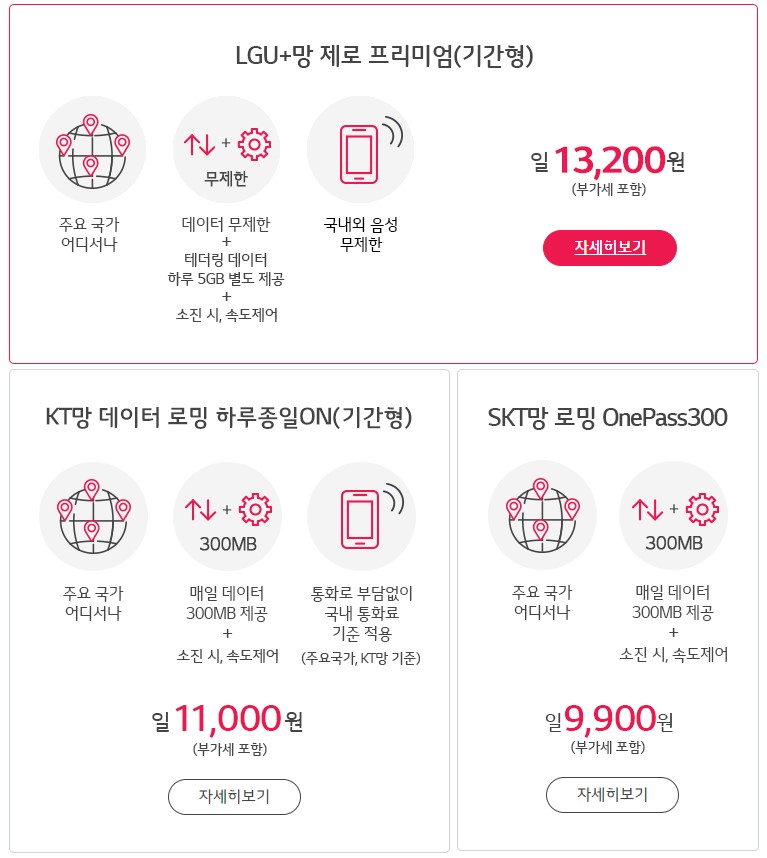 lg-헬로모바일-알뜰폰-요금제-정리