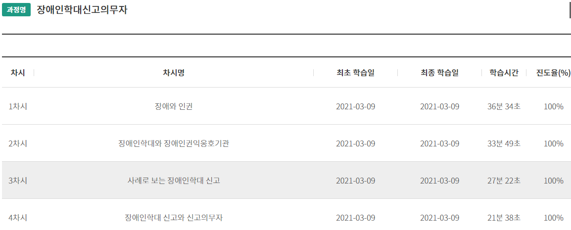 장애인학대신고자의무교육