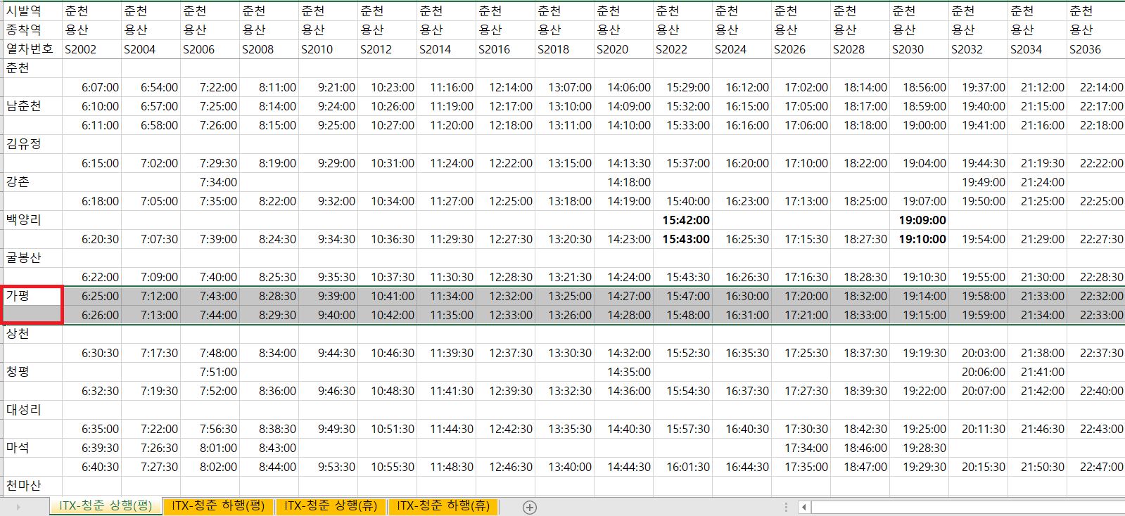 강촌역 ITX-청춘 열차 시간표, 실시간 열차 현황 보기, 승차권 예매