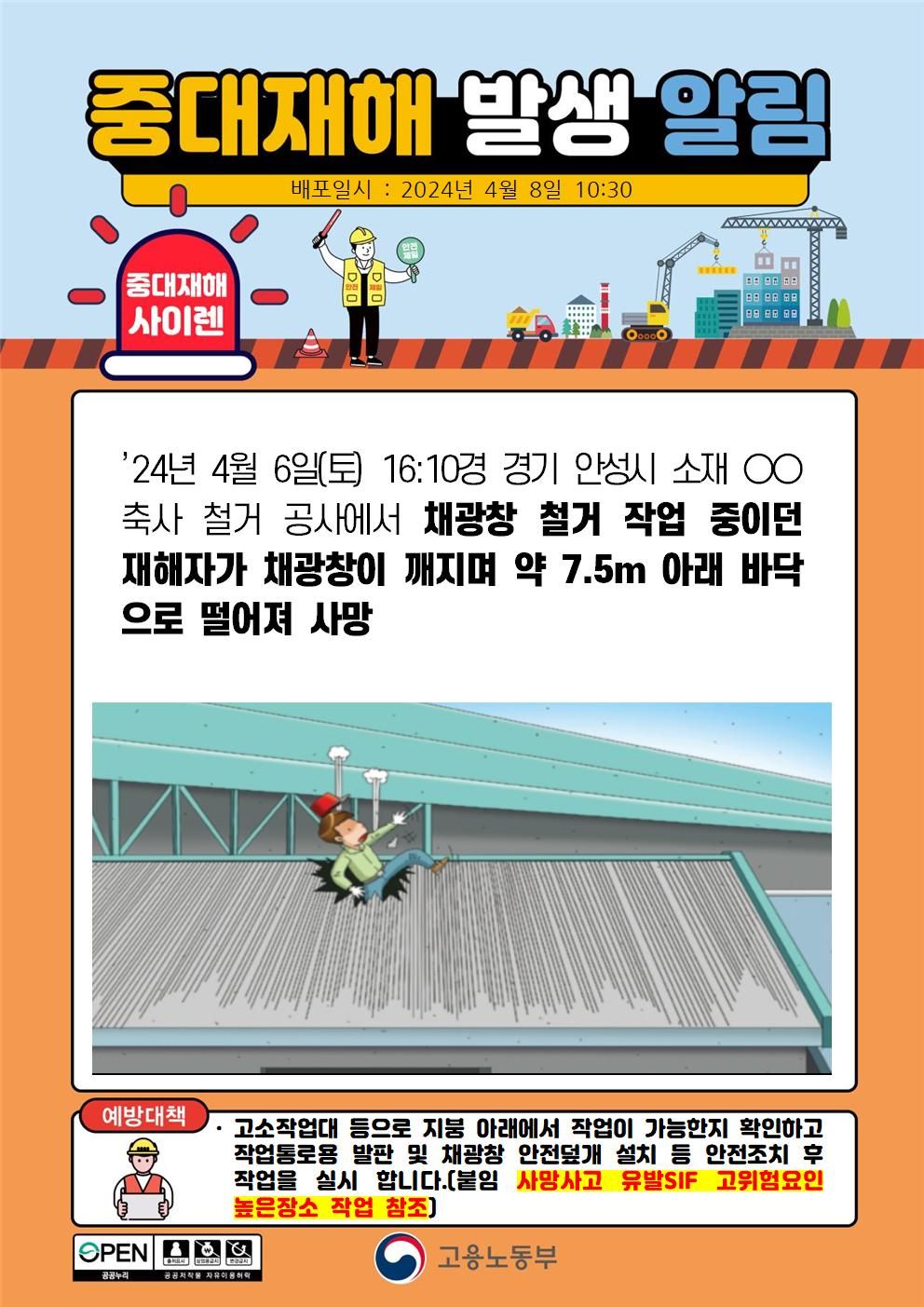 채광창 철거 작업 중 채광창이 깨지며 떨어짐(7.5m)