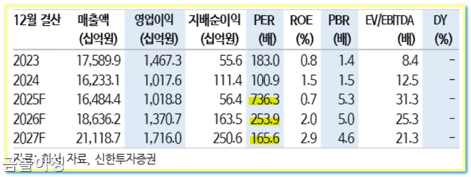 두산에너빌리티 주가 급등 분석, 원전수주와 유동성 장세의 실체