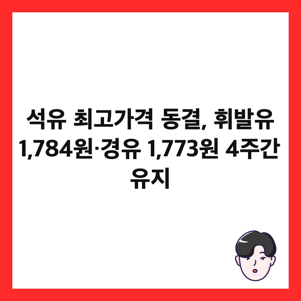 ์์ ์ต๊ณ ๊ฐ๊ฒฉ ๋๊ฒฐ, ํ๋ฐ์ 1,784์·๊ฒฝ์ 1,773์ 4์ฃผ๊ฐ ์ ์ง ์ธ๋ค์ผ
