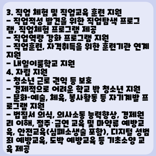 2023 학교 밖 청소년 지원센터 꿈드림