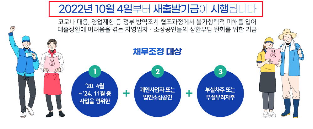 채무조정대상