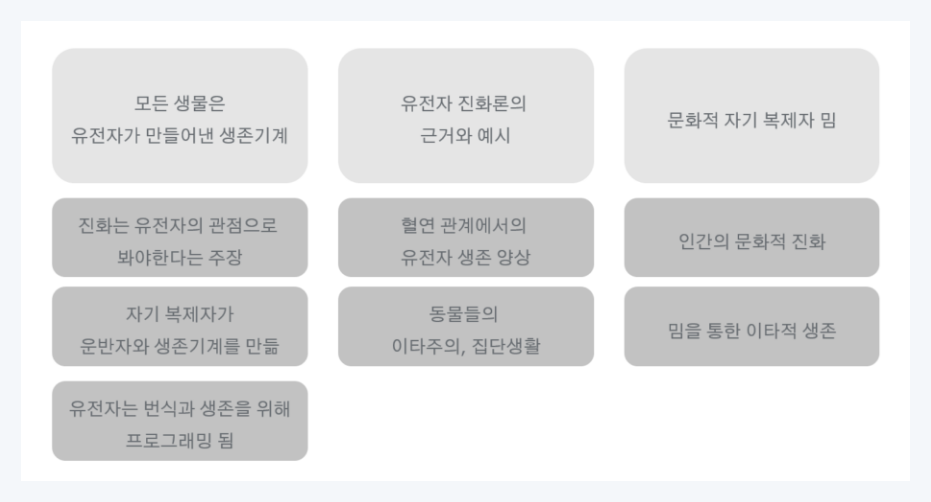 이기적 유전자