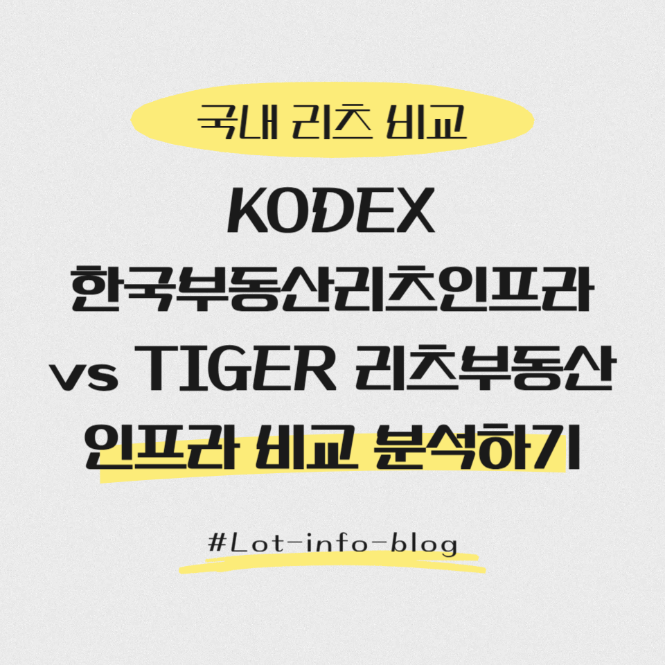KODEX 한국부동산리츠인프라 vs TIGER 리츠부동산인프라