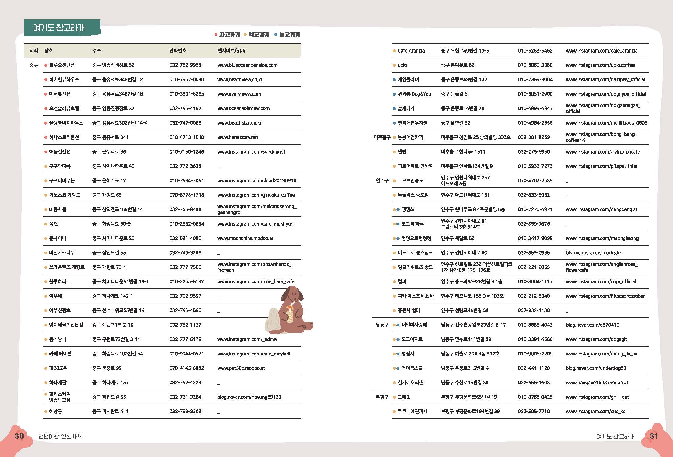 반려견과 함께 할 수 있는 인천 여행 코스