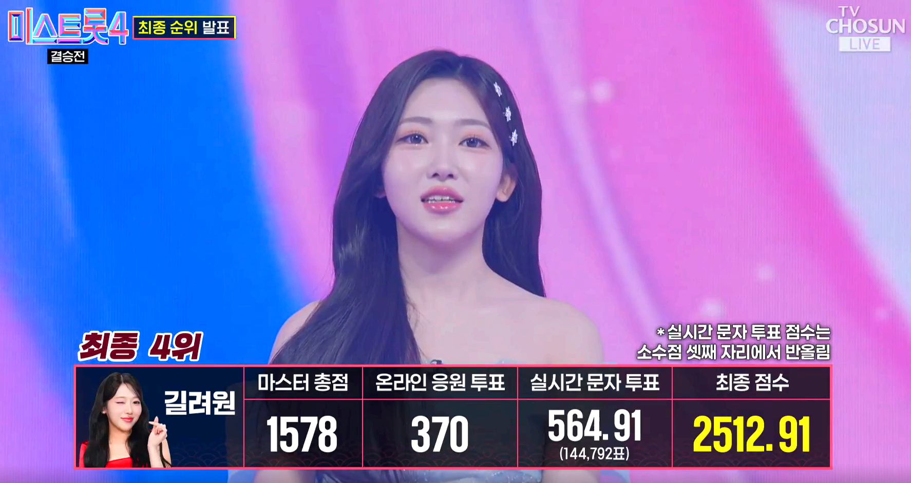 미스트롯 4 방송 12회