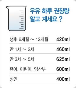 칼슘 추천