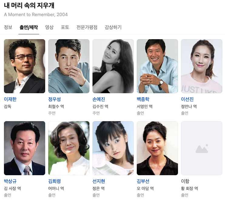 영화 내 머리 속의 지우개 출연진들