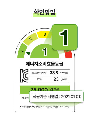 가전제품 환급 - 1등급 환급사이트, 환급품목, 환급방법 및 신청, 최대 30만원