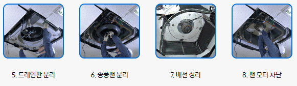 삼성 에어컨 세척 진행 과정