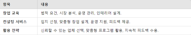 교육과 컨설팅 요약