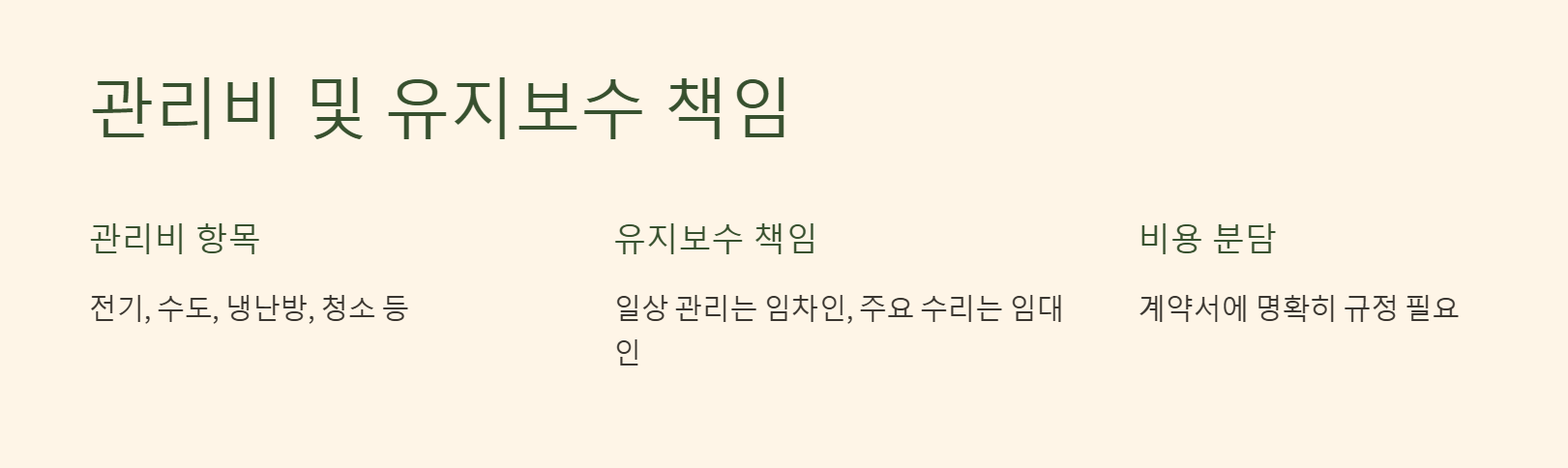 관리비 및 유지보수 책임