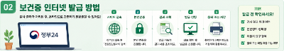 보건증 인터넷 발급 방법 건강진단결과서 온라인으로 쉽게 받는 법까지 한 번에 이해하기