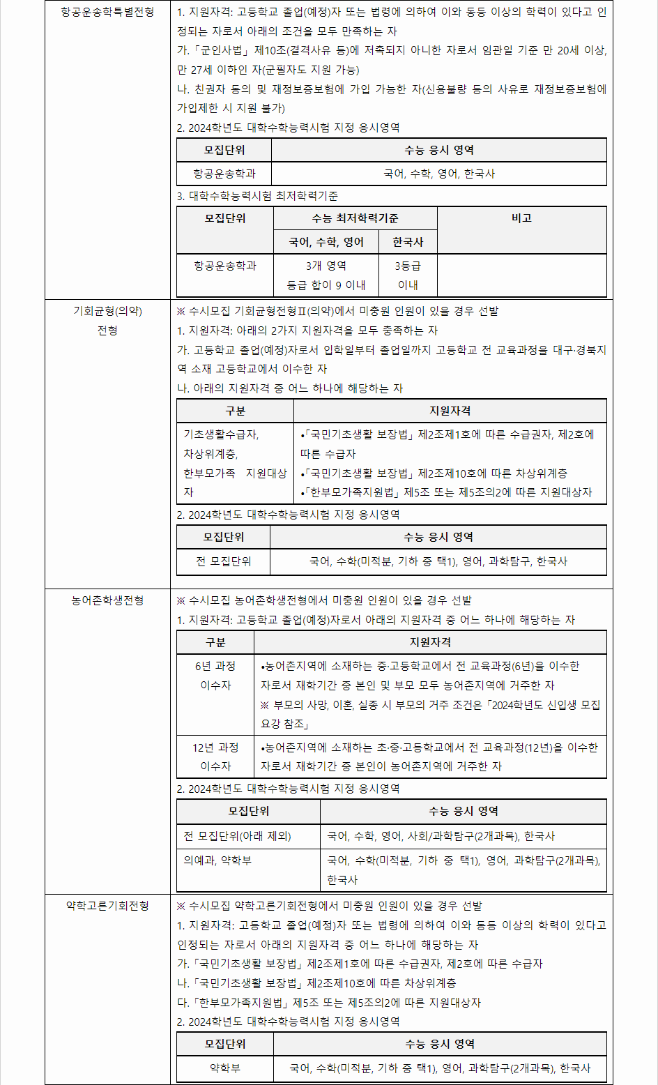 2024학년도 영남대학교 수능위주전형 전형별 주요사항