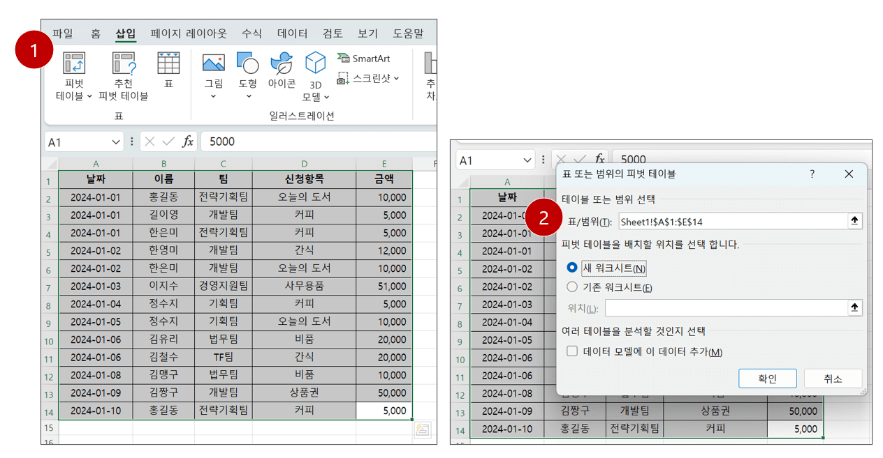 피벗테이블-기능