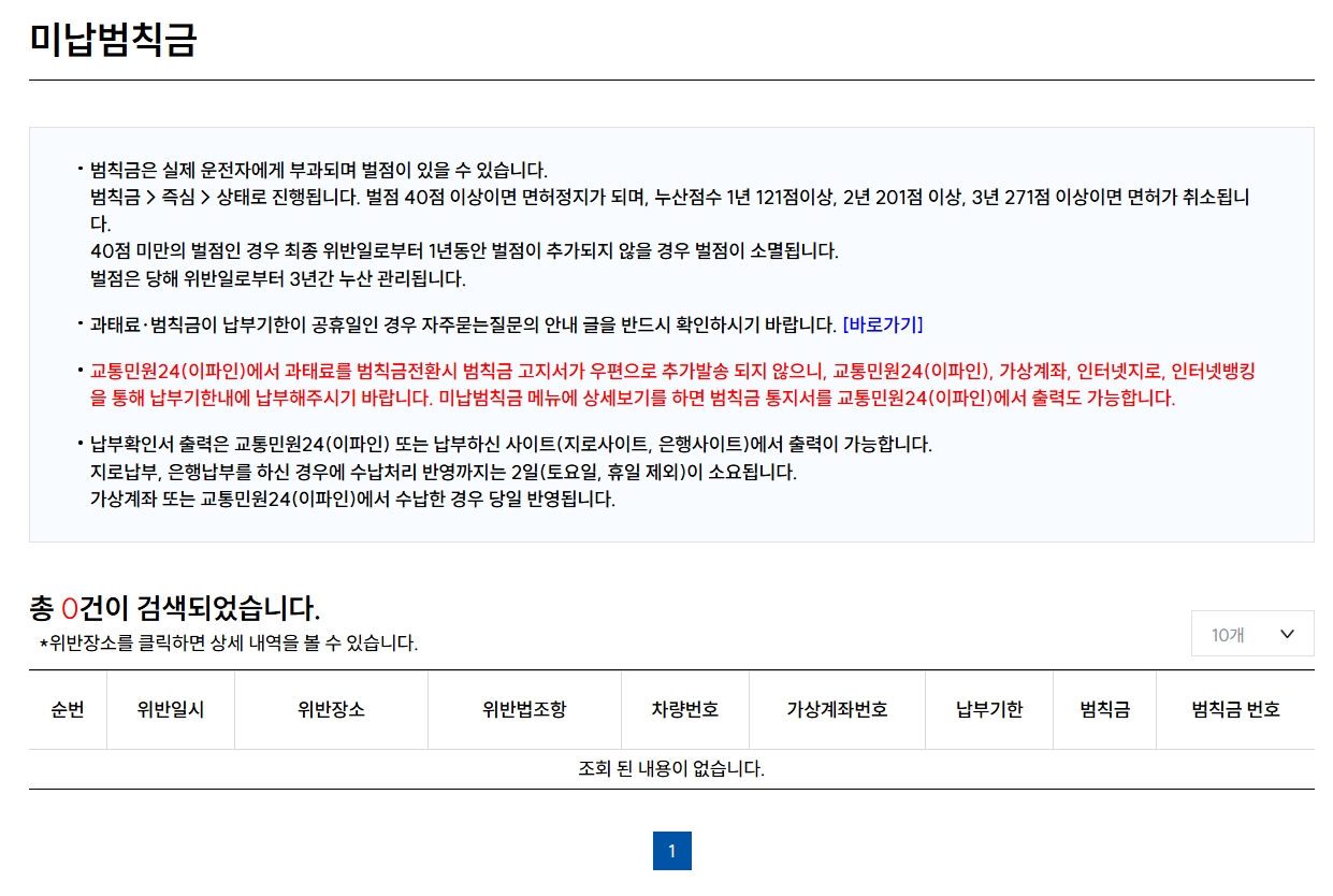 미납범칙금
