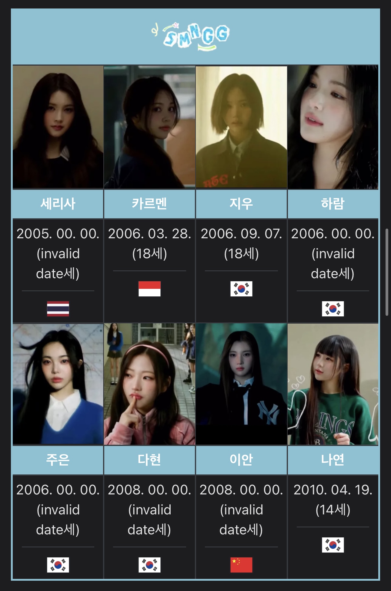 SM 엔터테인먼트 걸그룹 하츠투하츠 멤버 프로필