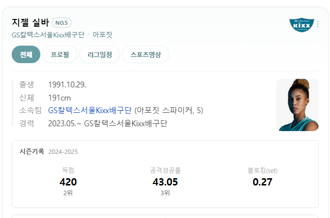 GS칼텍스 지젤실바