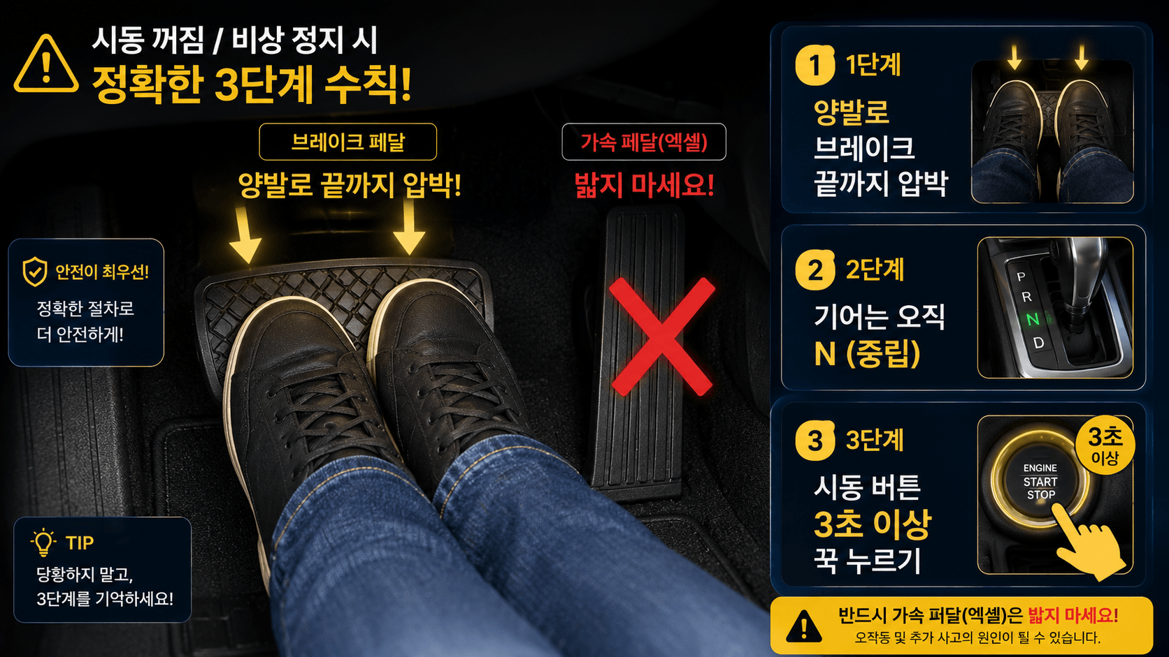 운전석 아래 페달 공간을 클로즈업하여 보여주는 직관적인 그래픽 이미지