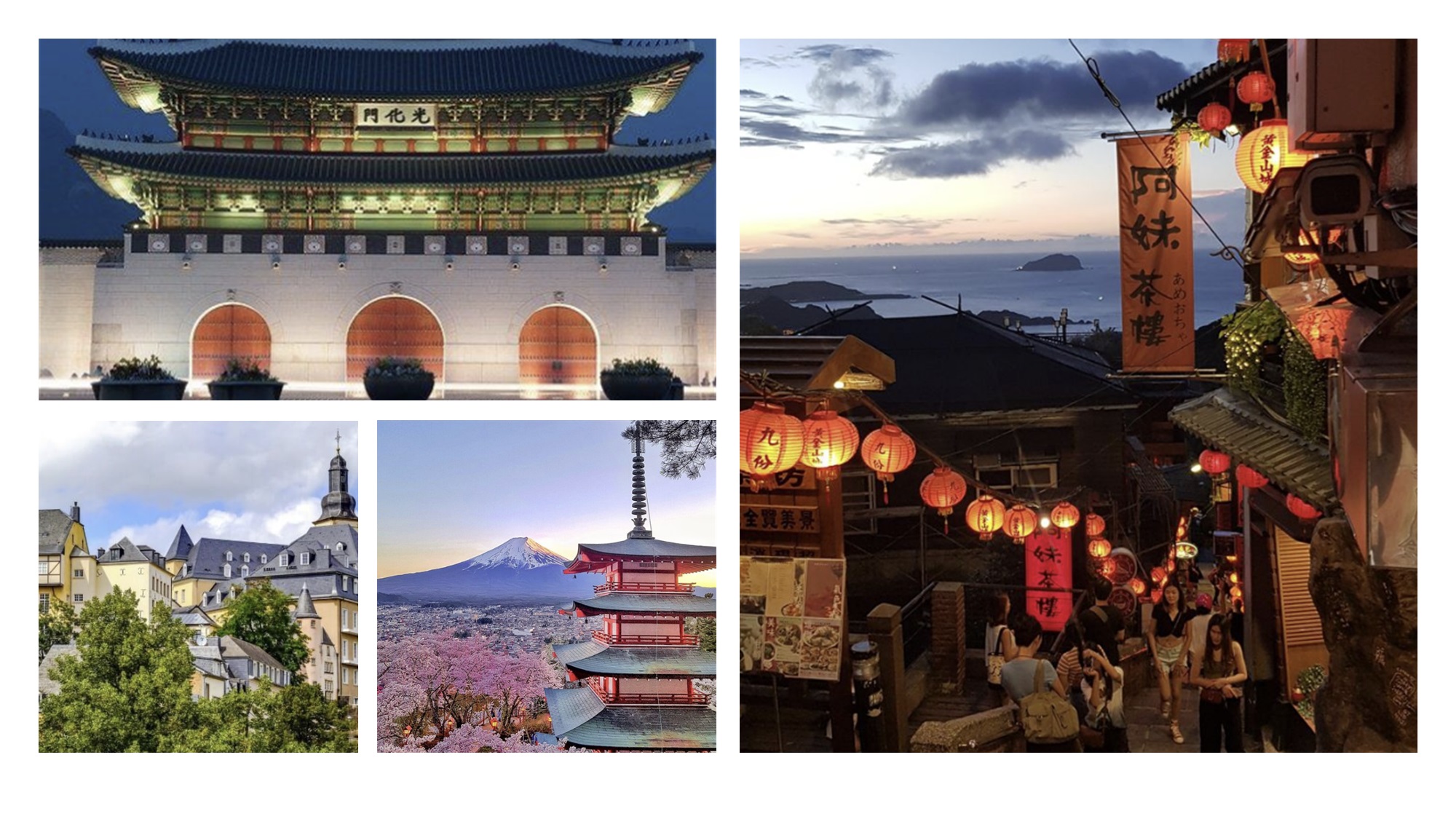 세계 1인당 GDP 순위