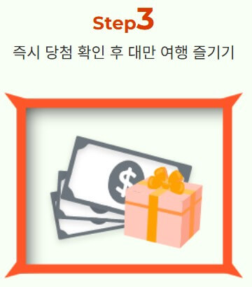 대만여행지원금 신청