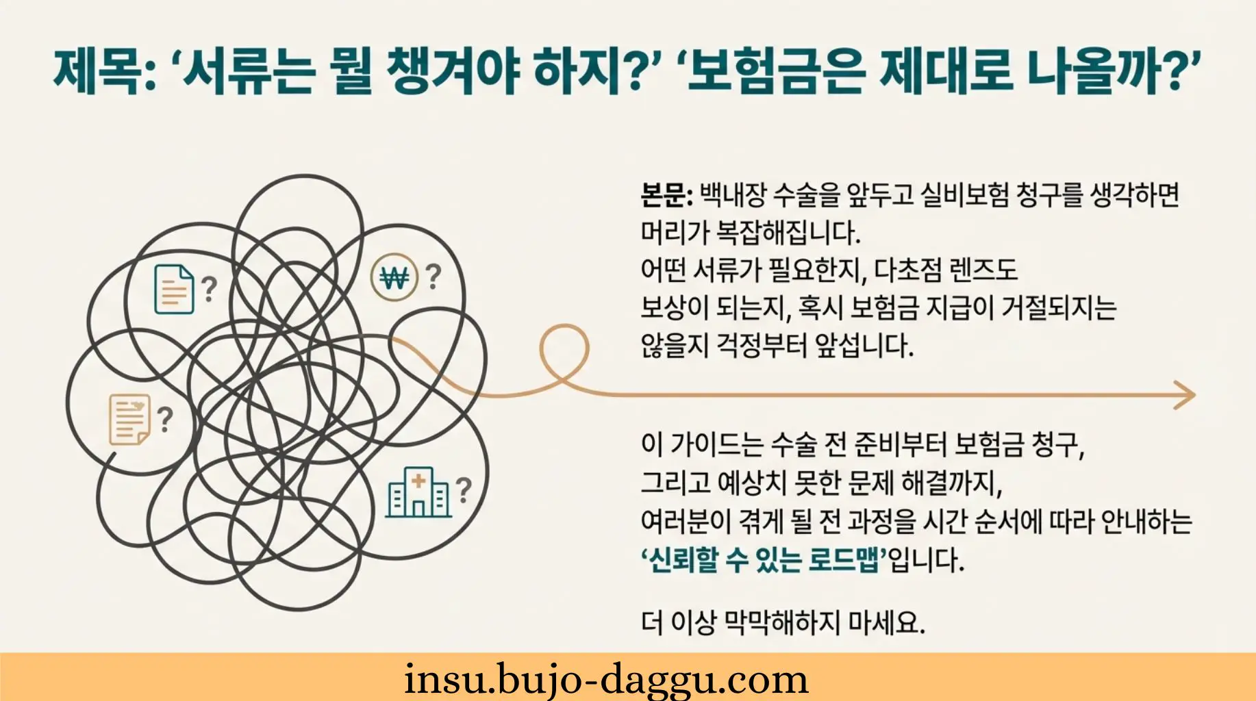 백내장 수술 실비 청구 서류 총정리｜진단서&middot;약제비&middot;다초점 렌즈까지 한 번에