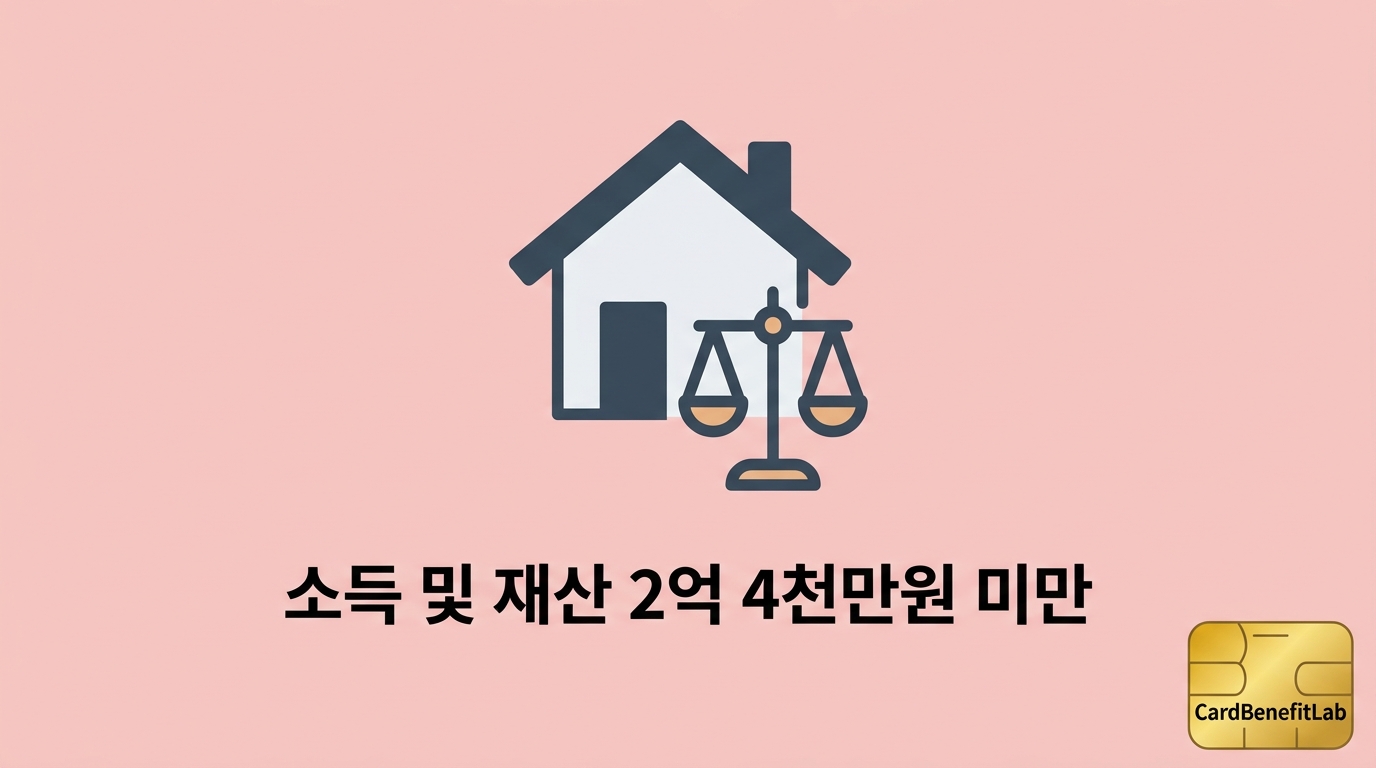 신청 자격: 가구별 소득 및 재산 요건