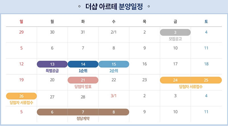 더샵 아르테 분양일정